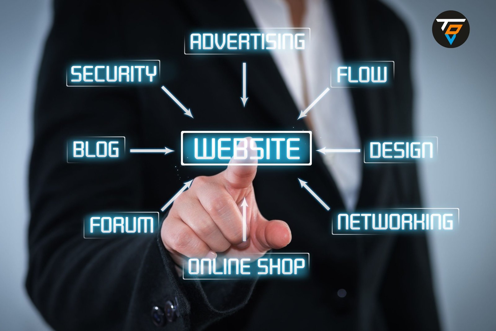 website design